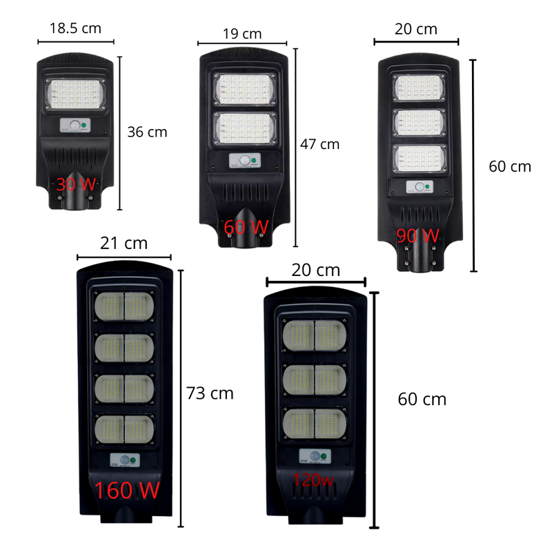 Motion-Sensing Solar-Powered Outdoor LED