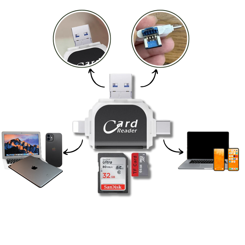 Universal SD Card Adapter